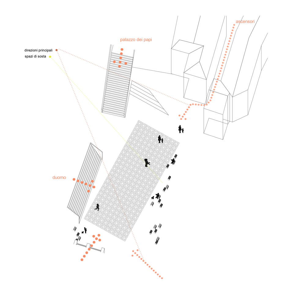 sistema delle piazze Viterbo nooow architects concorso architetti roma